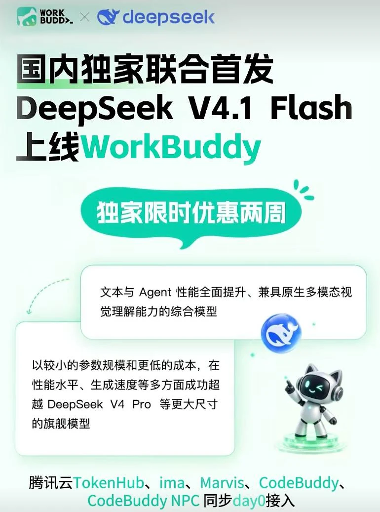 三步开始的操作顺序示意